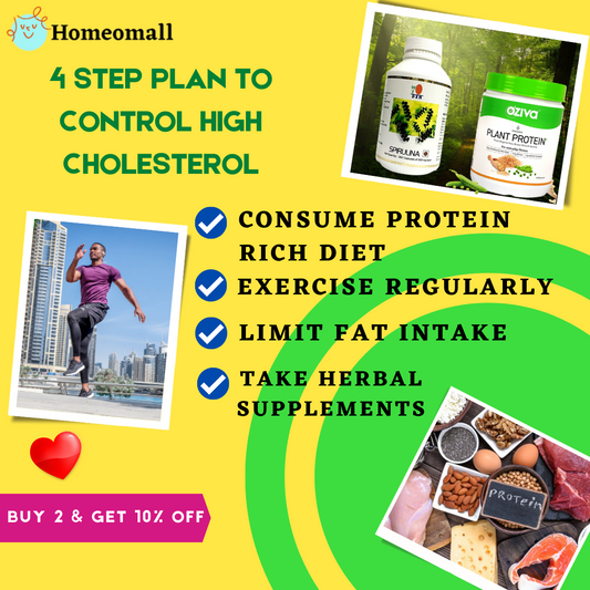 Cholesterol levels - high cholesterol