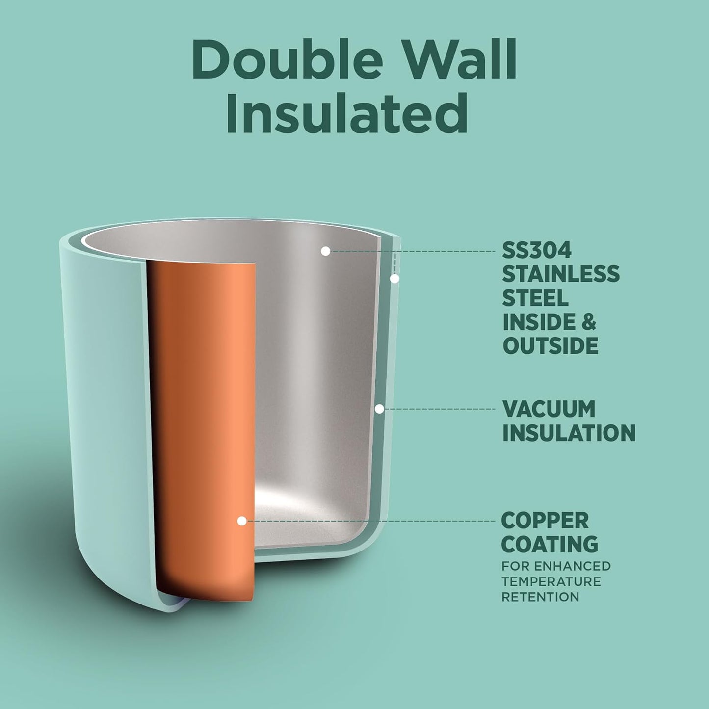 Milton Fame 800 Thermosteel Water Bottle 740 ml, 24 Hr Hot and Cold