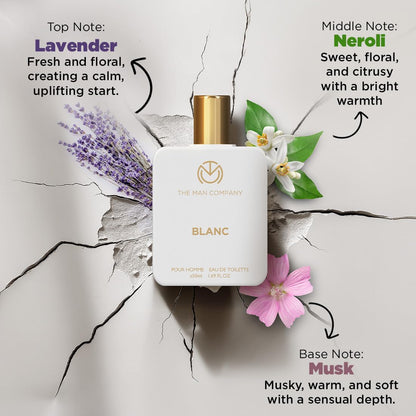 The Man Company Blanc Edt Perfume - Musk, Citrusy & Aromatic Scent For Men