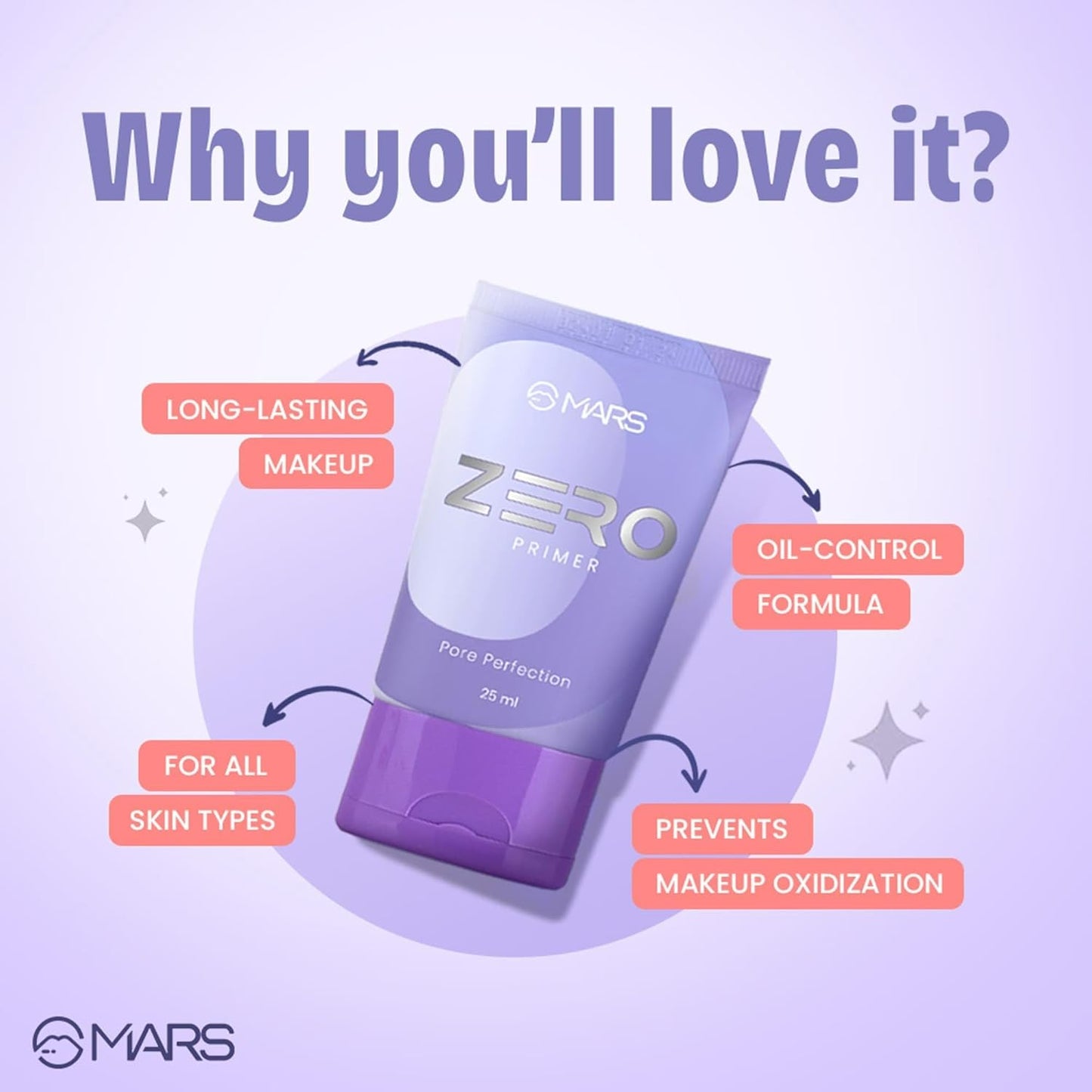 MARS Zero Face Primer Silicone Based Gel Smoothens Out The Skin | Controls Oil (25ml)