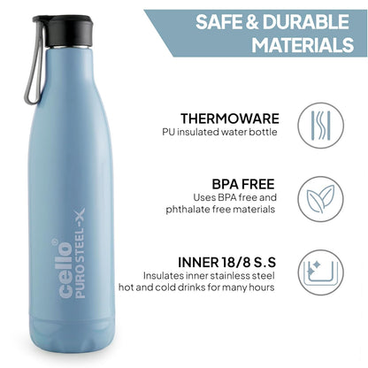 Cello Puro Steel-X Neo 900 Inner Steel Insulated Water Bottle 720ml, Blue