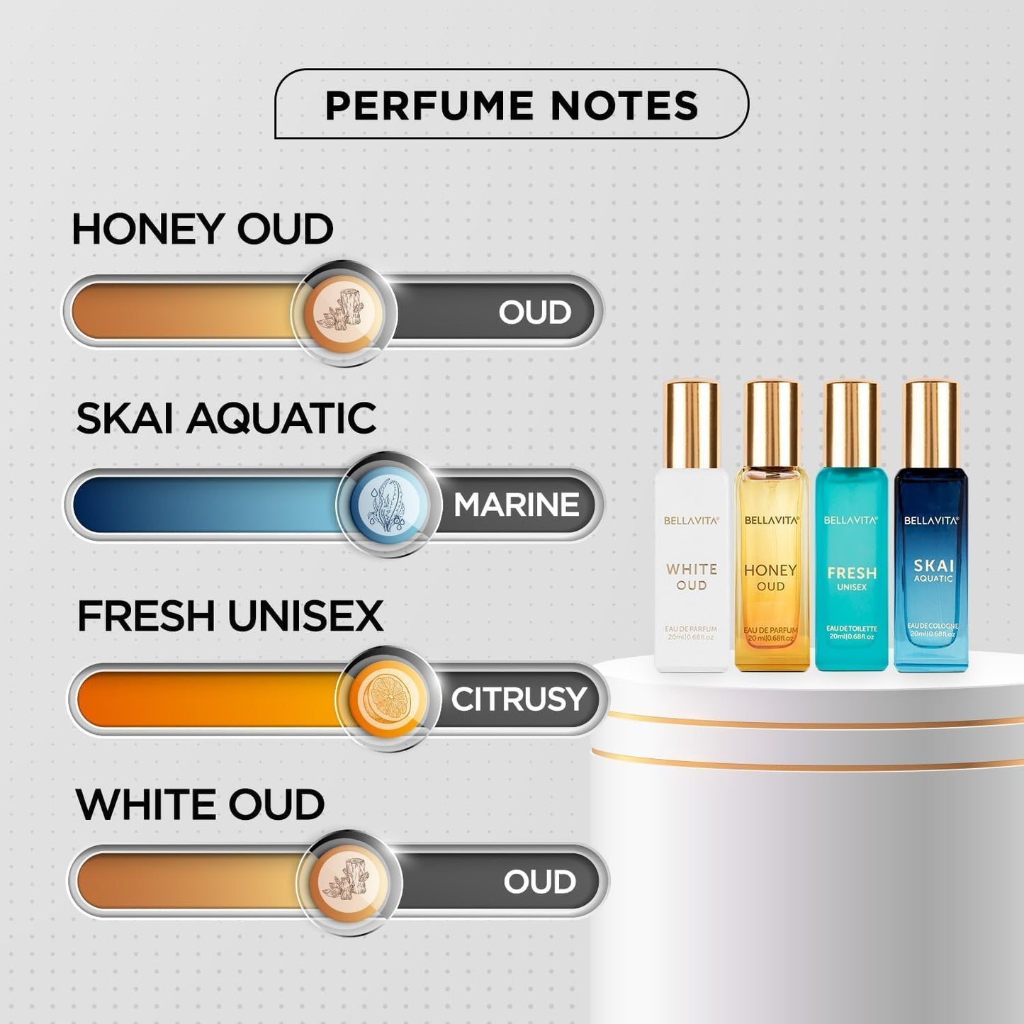 Bella Vita Luxury Long Lasting Unisex Perfume Gift Set 4x20ml (Pack of 2)SKAI, FRESH, WHITEOUD, HONEY OUD