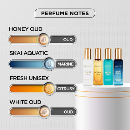 Bella Vita Luxury Long Lasting Unisex Perfume Gift Set 4x20ml (Pack of 2)SKAI, FRESH, WHITEOUD, HONEY OUD