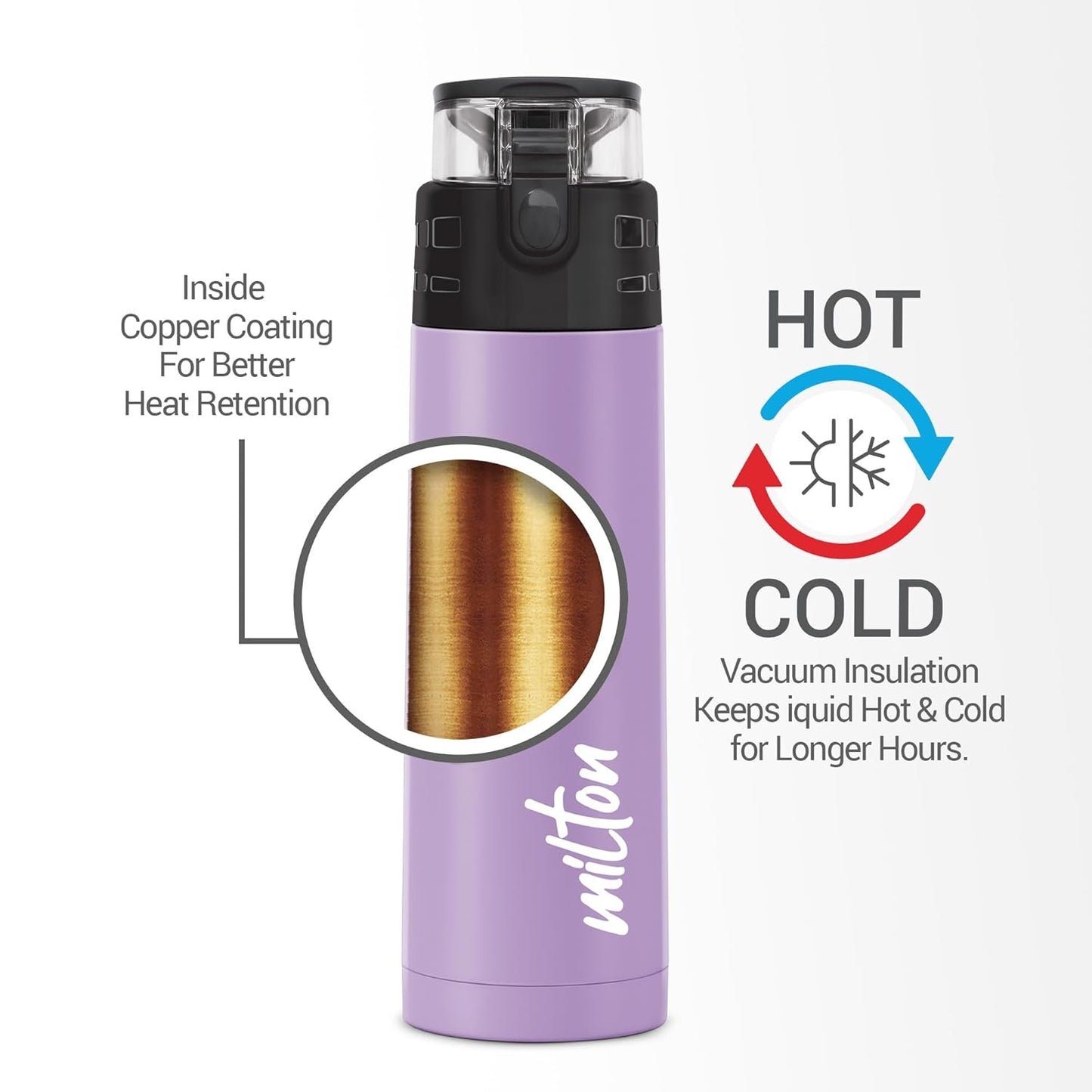 Milton Atlantis 600 Thermosteel Water Bottle 500 ml, 24 Hr Hot and Cold