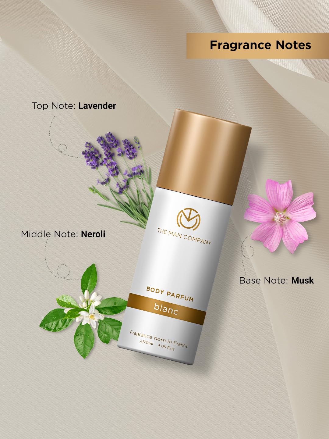 The Man Company B1G1 Blanc Body Perfume for Men - 120ml*2