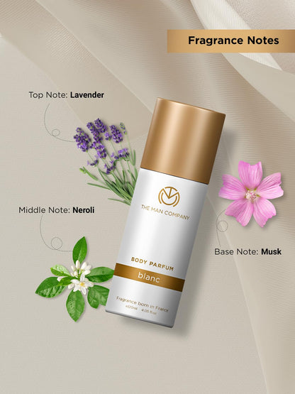 The Man Company B1G1 Blanc Body Perfume for Men - 120ml*2