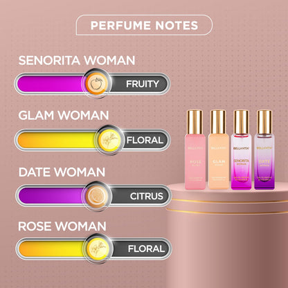 Bella Vita Luxury Long Lasting Women Gift Set  4x20ml  Date, Senorita, Glam, Rose