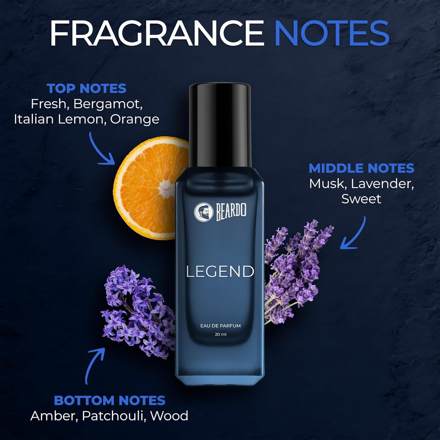 Beardo LEGEND Perfume For Men 20 ml  Eau De Parfum strong Long Lasting Mens Perfume