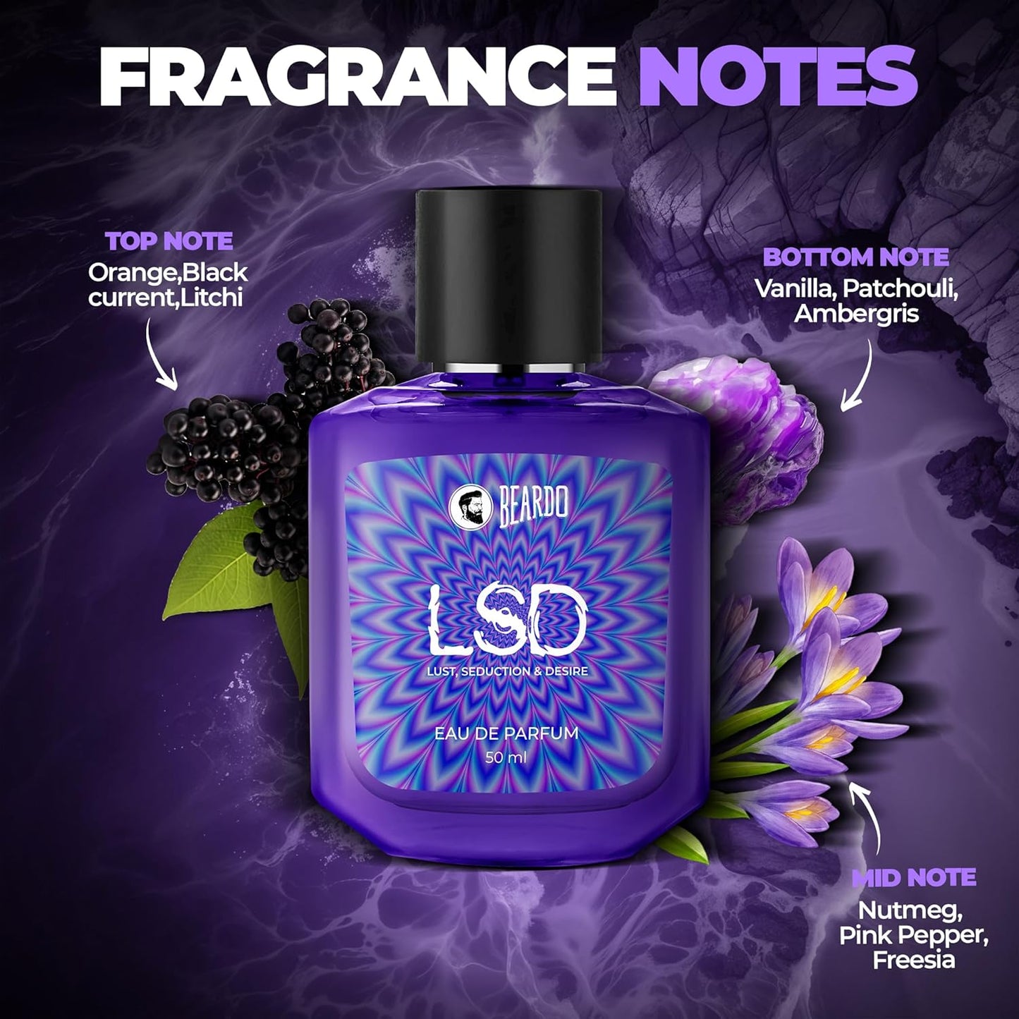 Beardo Twin Legends- LSD & Legend Perfume for Men (50ml x 2) Long Lasting Perfume for Men