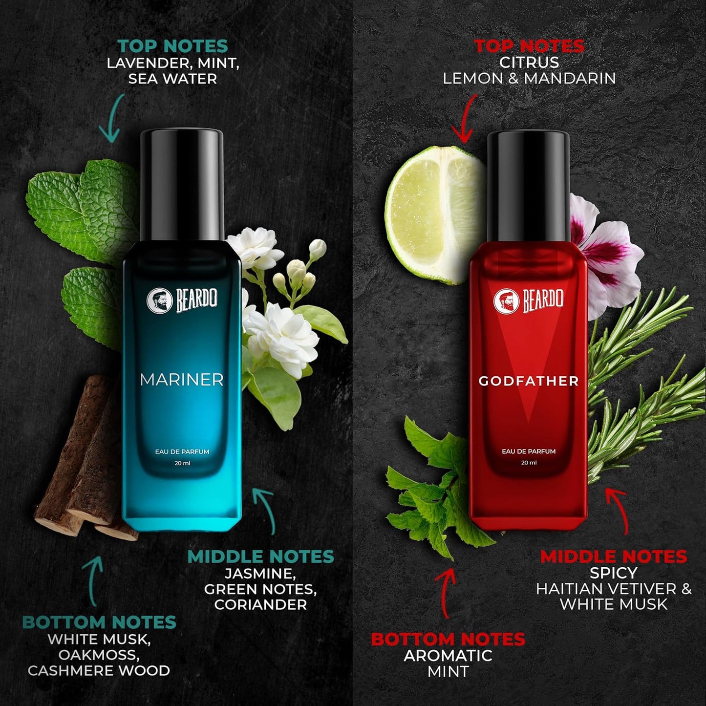 Beardo Perfumes Giftset For Men (Pack of 4 x 20ml) Whisky Smoke, Godfather, Mariner & Don Perfume