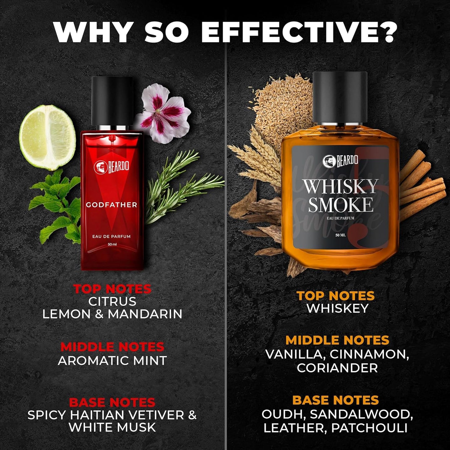 Beardo Men's Men Whisky Smoke & Godfather Perfume Combo (50 Ml X 2)