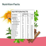 OZiva Protein & Herbs, Women, (Natural Protein Powder with Ayurvedic Herbs like Shatavari, Giloy, Curcumin & Multivitamins for Improving Metabolism, Skin & Hair (Vanilla Almond, 1kg + Black Shaker)