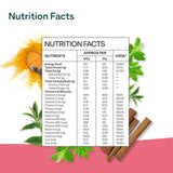 OZiva Protein & Herbs, Women, Natural Protein Powder with Ayurvedic Herbs like Shatavari, Giloy, Curcumin & Multivitamins for Better Metabolism, Skin & Hair, Mango, 500gm