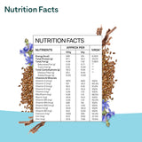 OZiva Nutritional Meal Women (High in Protein with Ayurvedic Herbs like Shatavari, Brahmi,Ginseng, Flax Seeds) for Weight Management, Meal Replacement Shake, Chocolate,1kg